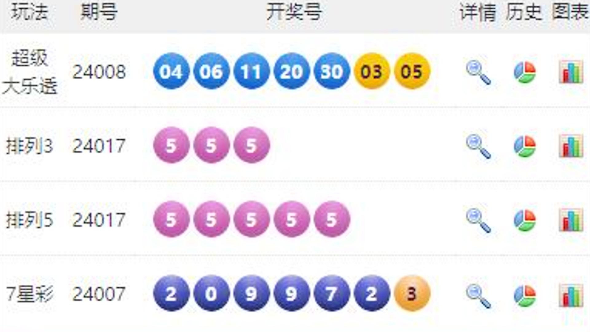 澳門六開彩開獎(jiǎng)結(jié)果號碼49kt全面解析，澳門六開彩開獎(jiǎng)結(jié)果號碼深度解析與揭秘