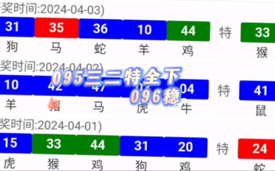 精選平特一肖王中王，揭秘生肖運(yùn)勢(shì)與財(cái)富之道，揭秘生肖運(yùn)勢(shì)與財(cái)富的秘密，精選平特一肖王中王