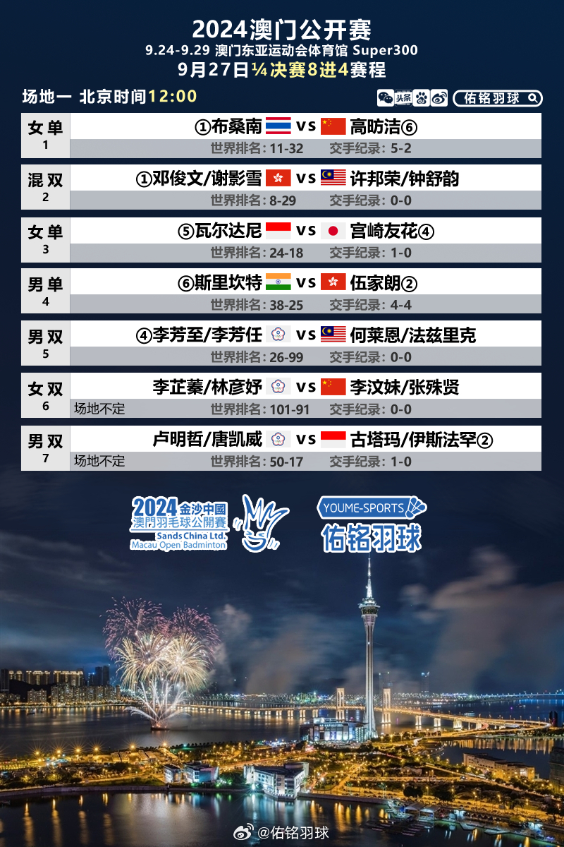 澳門特馬預(yù)測(cè)與解析，今晚（2025年）的116號(hào)賽馬展望，澳門特馬預(yù)測(cè)解析，今晚（2025年）賽馬展望揭秘
