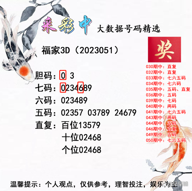 精選三肖三碼公開，揭秘精準(zhǔn)預(yù)測的秘密，揭秘精準(zhǔn)預(yù)測的秘密，精選三肖三碼公開解析