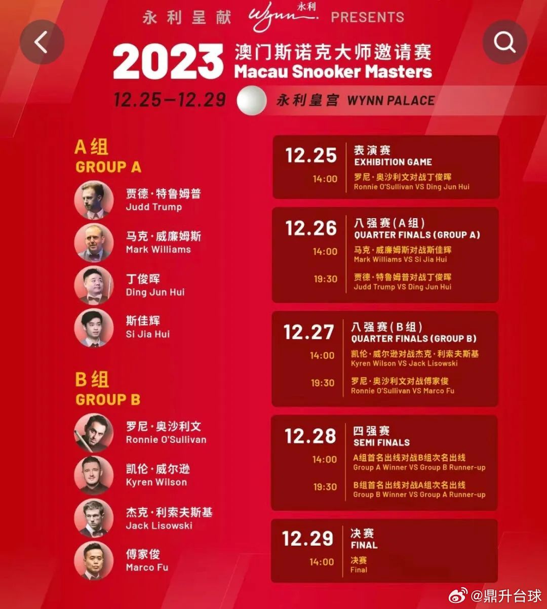 噢門六開彩開獎結(jié)果2023年最新回顧與解析，澳門六開彩開獎結(jié)果回顧與解析，2023年最新動態(tài)