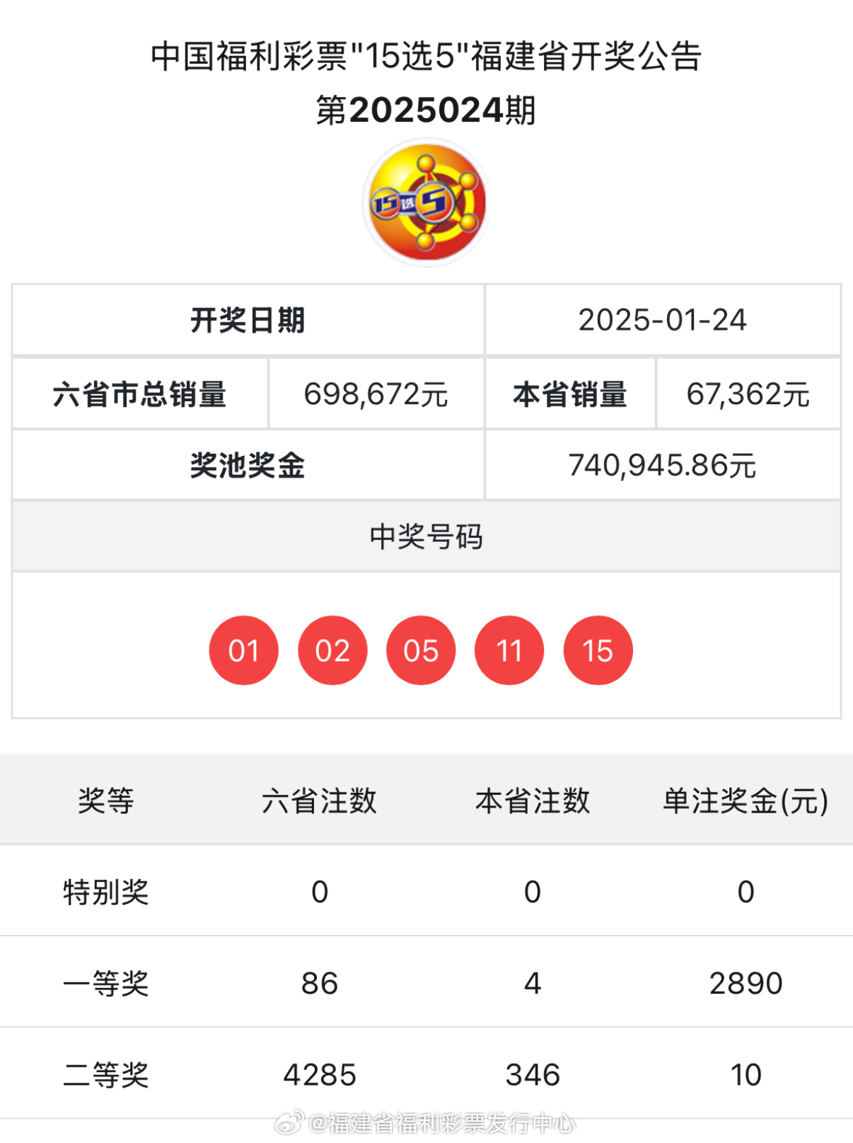 揭秘新奧歷史開獎記錄，探索未來的趨勢與機(jī)遇（第85期回顧），揭秘新奧歷史開獎記錄，第85期回顧與未來趨勢展望