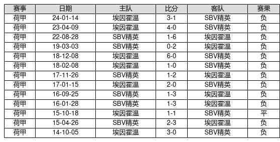 新澳門彩歷史開獎(jiǎng)記錄走勢(shì)圖，深度解析與前瞻性預(yù)測(cè)，澳門彩歷史開獎(jiǎng)記錄走勢(shì)圖深度解析與前瞻性預(yù)測(cè)報(bào)告
