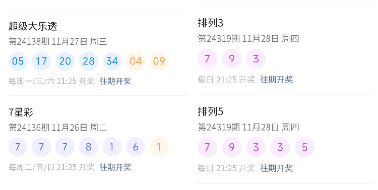 澳門六開彩開獎(jiǎng)結(jié)果查詢，今晚開獎(jiǎng)精彩紛呈，澳門六開彩今晚開獎(jiǎng)結(jié)果查詢，精彩紛呈的盛宴