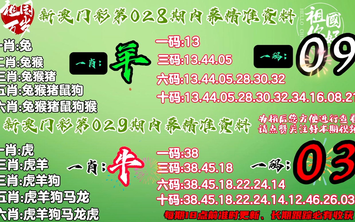 澳門一肖一碼必中一肖，揭秘彩票背后的秘密與策略，澳門彩票揭秘，必中一肖的策略與秘密
