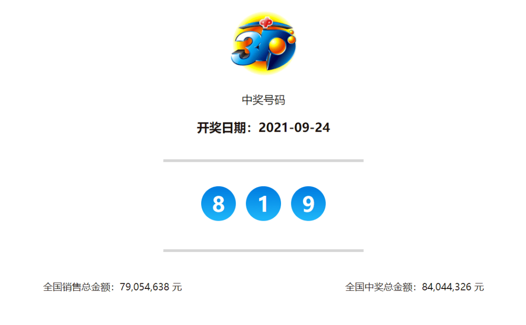 澳門(mén)今晚開(kāi)獎(jiǎng)結(jié)果及開(kāi)獎(jiǎng)記錄全面解析，澳門(mén)今晚開(kāi)獎(jiǎng)結(jié)果及記錄全面解析