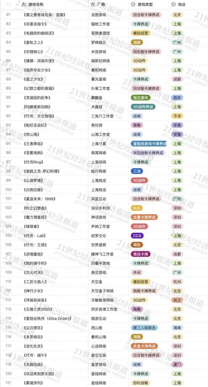王中王一肖三碼必中特，揭秘彩票預測神秘面紗，揭秘彩票預測真相，王中王一肖三碼必中特？