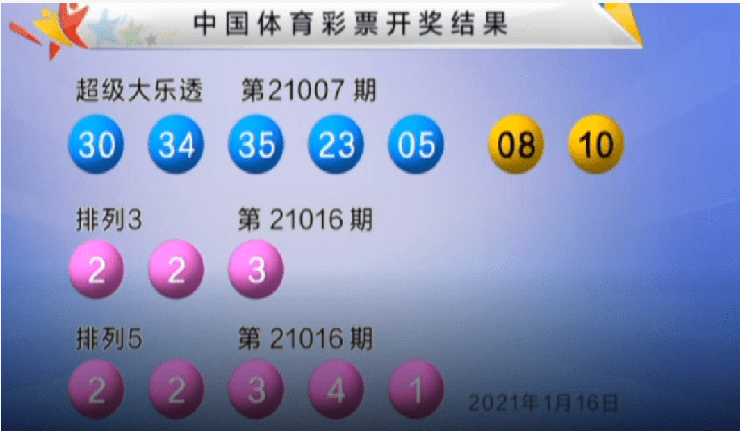 澳門最快開獎Kj007ocm，探索最新開獎信息與策略，澳門最快開獎信息探索，最新開獎數(shù)據(jù)與策略解析（Kj007ocm）