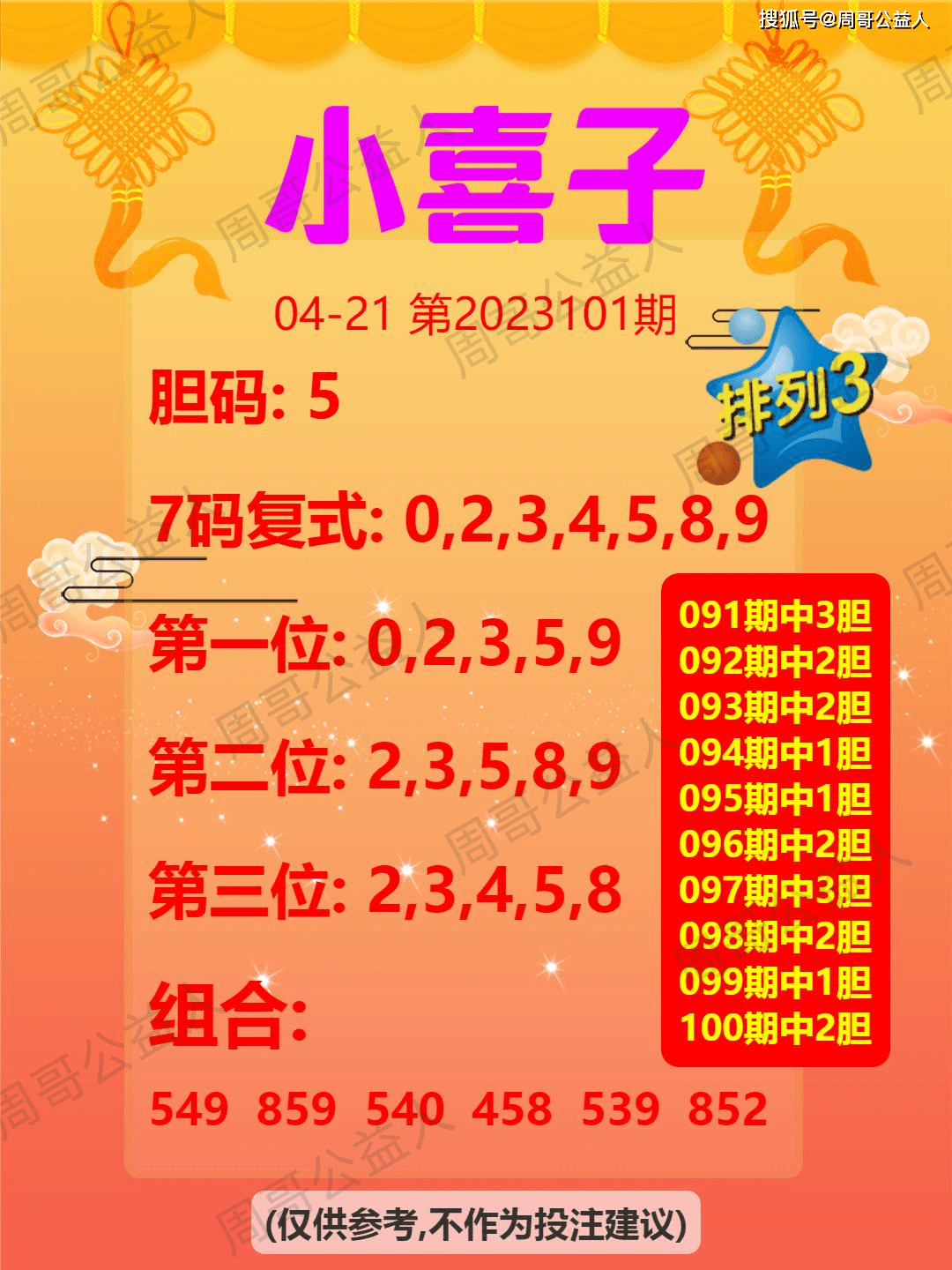 王中王三肖一碼資料，深度解析與SEO優(yōu)化，王中王三肖一碼資料深度解析與SEO優(yōu)化技巧