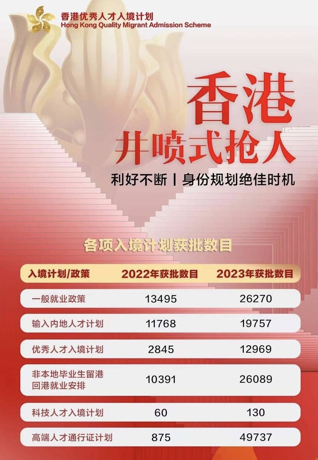 探索未來之門，香港2025全年免費資料公開，共創(chuàng)知識共享新時代，共創(chuàng)知識共享新時代，香港2025全年免費資料公開，探索未來之門