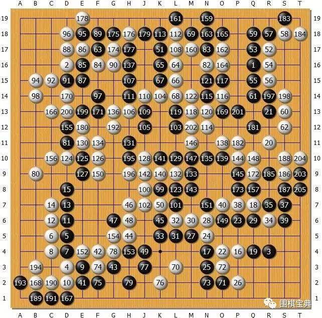 新奧門天天開將資料大全——全面解析與實用指南，新奧門天天開將資料大全，全面解析與指南