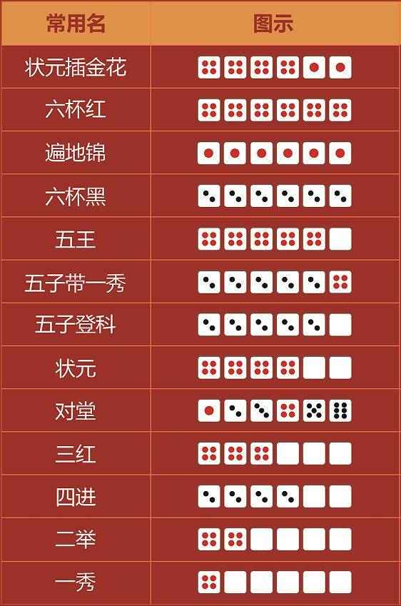王中王手機一肖三碼圖，探索神秘科技與精準預(yù)測的交匯點，神秘科技與精準預(yù)測交匯點，王中王手機一肖三碼圖探索揭秘