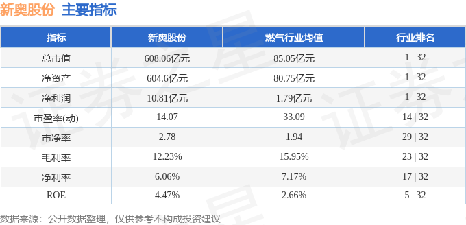 2025新奧正版免費大全——全面解析與資源分享，新奧正版免費大全，全面解析與資源分享