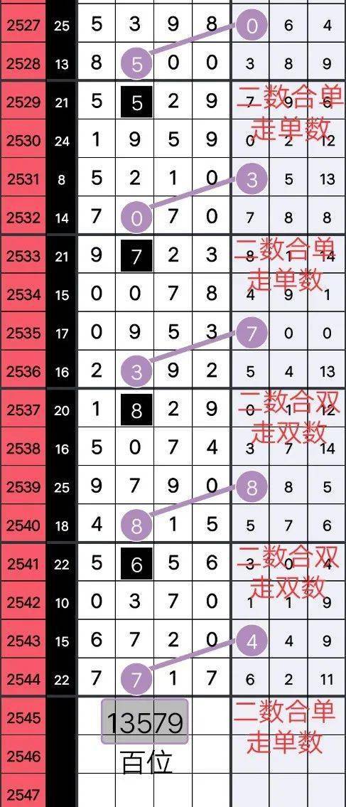 王中王心水一肖中特天，揭秘背后的奧秘與策略，揭秘王中王心水一肖背后的奧秘與策略