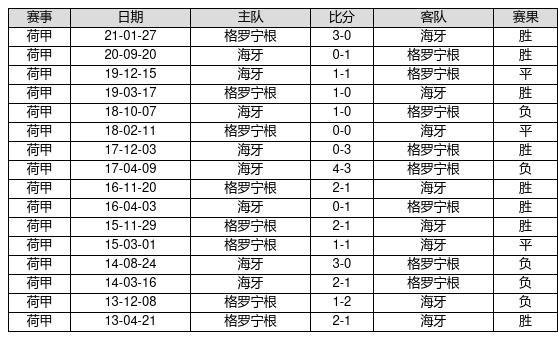 揭秘新奧歷史開獎記錄，探索未來的趨勢與機遇（第19期回顧），揭秘新奧歷史開獎記錄，第19期回顧及未來趨勢展望