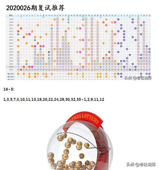 SEO優(yōu)化策略 第18頁(yè)
