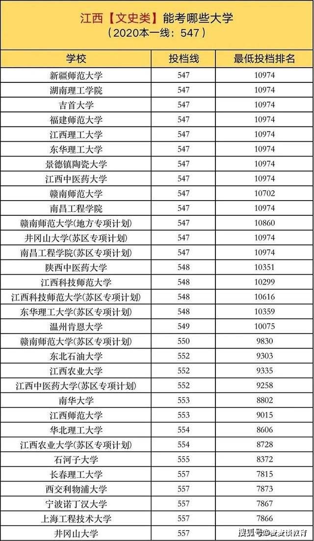 關(guān)于劉伯溫六肖免費(fèi)大全一的研究與探討，劉伯溫六肖免費(fèi)大全一深度解析與研究