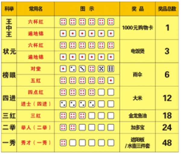 一碼一肖，揭秘精準預測背后的秘密，揭秘精準預測背后的秘密，一碼一肖解密之道
