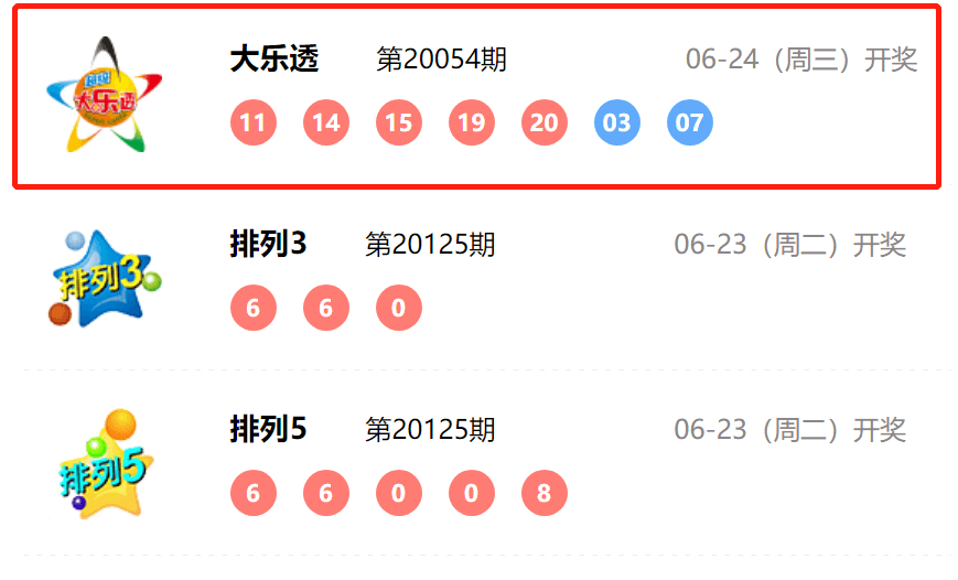 揭秘，2025今晚特馬開獎(jiǎng)結(jié)果揭曉，獨(dú)家分析與預(yù)測(cè)，獨(dú)家揭秘，2025今晚特馬開獎(jiǎng)結(jié)果分析與預(yù)測(cè)揭曉