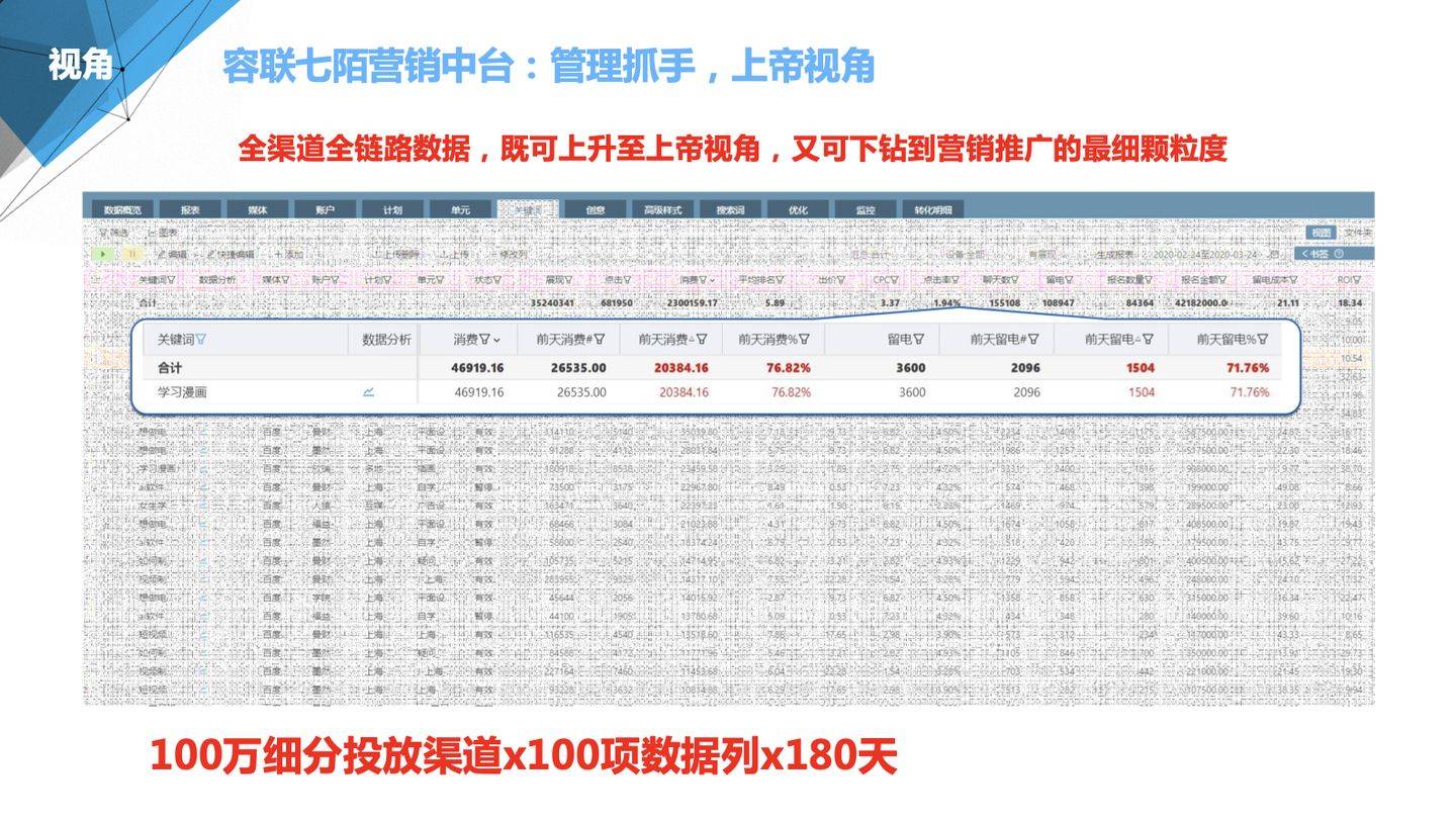 管家婆100期期中管家，全面解析與優(yōu)化策略，管家婆100期期中管家，全面解析與優(yōu)化策略指南