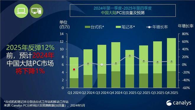 建議， 2025年澳彩綜合資料大全，全面解析澳彩趨勢與玩法，2025年澳彩綜合指南，趨勢解析與玩法大全