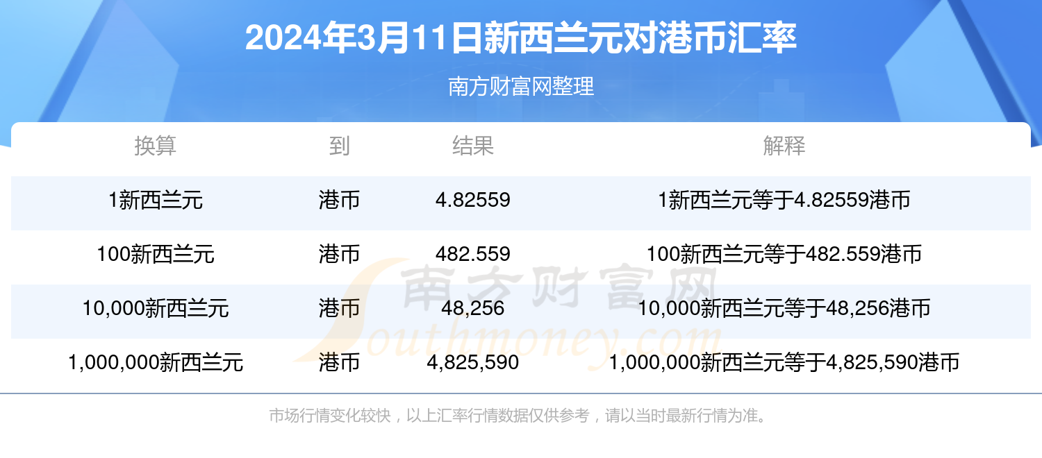 新澳門開獎記錄查詢2025年——全面解析與預測，澳門開獎記錄深度解析與預測，走向未來的趨勢分析（2025年）