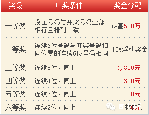 澳門澳門六會(huì)彩開(kāi)獎(jiǎng)結(jié)果CF66 VIP解讀與體驗(yàn)，澳門六會(huì)彩CF66 VIP解讀與開(kāi)獎(jiǎng)結(jié)果體驗(yàn)