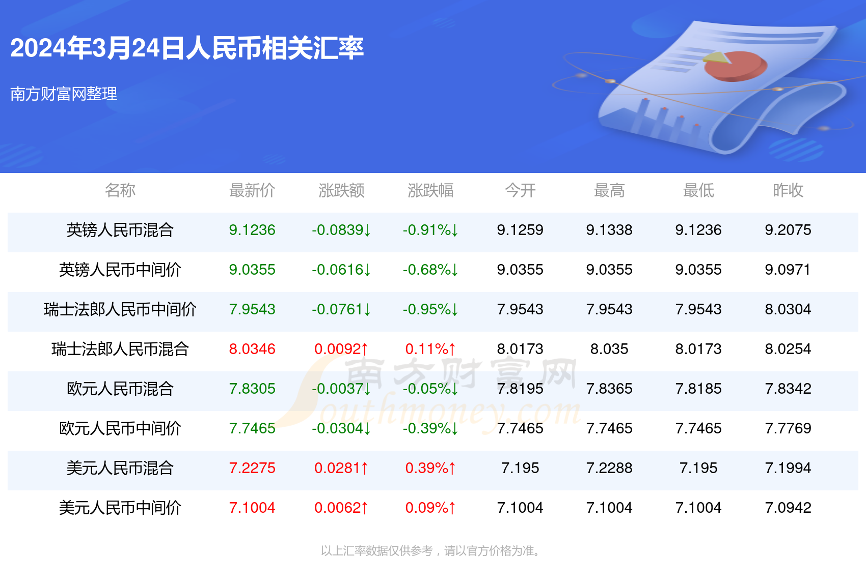 新澳門一碼一碼，揭秘精準(zhǔn)預(yù)測的秘密，揭秘新澳門一碼一碼精準(zhǔn)預(yù)測的秘密