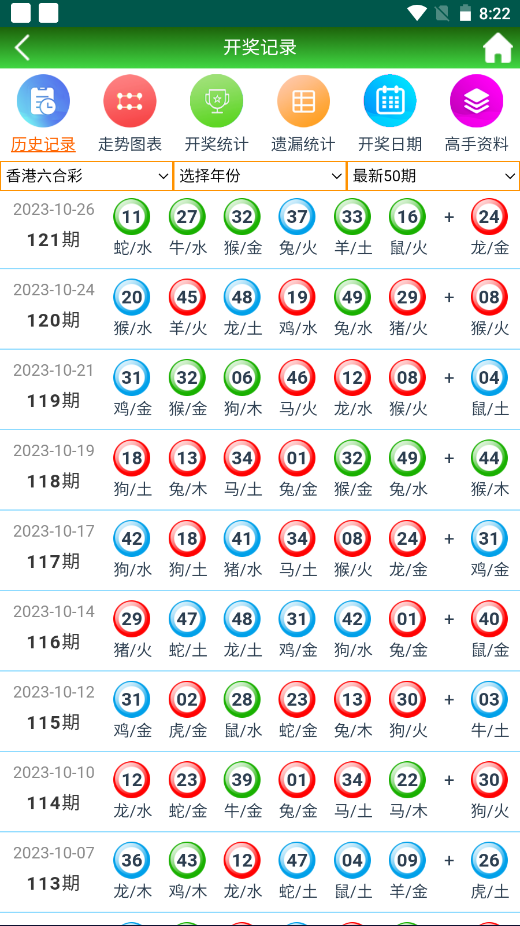 關(guān)于2025年天天彩免費(fèi)資料的全方位解析與期待，2025年天天彩免費(fèi)資料全方位解析與期待，洞悉未來彩票趨勢