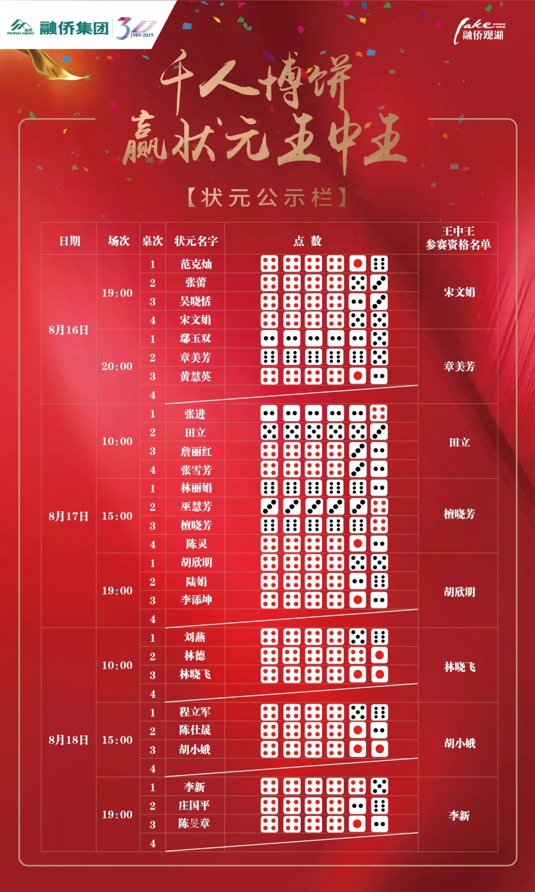 王中王是何物？打一生肖揭秘，王中王是何物？揭秘生肖之謎