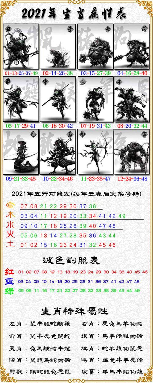 王中王128期馬一生肖，深度解讀與SEO優(yōu)化策略，王中王生肖馬深度解讀與SEO優(yōu)化策略指南