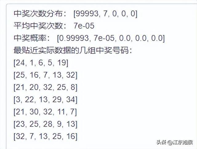 今晚港彩開特馬，開獎結(jié)果及分析，港彩特馬開獎結(jié)果揭秘與深度分析