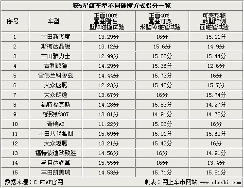 揭秘最準(zhǔn)一肖一碼，探尋100%精準(zhǔn)預(yù)測(cè)之道，揭秘最準(zhǔn)一肖一碼，探尋生肖預(yù)測(cè)之道的精準(zhǔn)秘訣