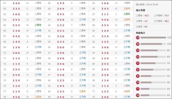 鐵算澳門(mén)最快開(kāi)獎(jiǎng)結(jié)果——全面解析澳門(mén)彩票開(kāi)獎(jiǎng)數(shù)據(jù)，澳門(mén)彩票開(kāi)獎(jiǎng)數(shù)據(jù)全面解析，快速獲取澳門(mén)最新開(kāi)獎(jiǎng)結(jié)果