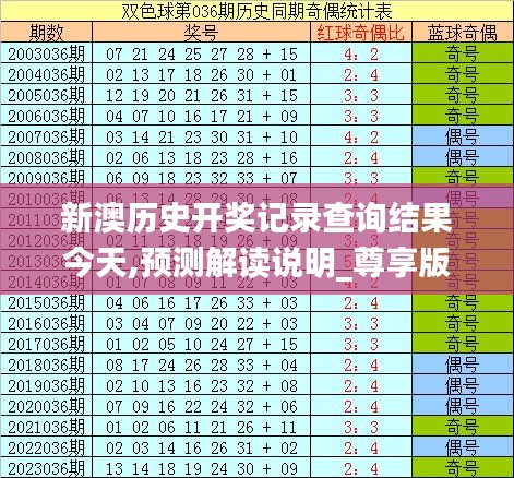 新澳彩開(kāi)獎(jiǎng)結(jié)果歷史記錄表格查詢，全面解析與實(shí)用指南，新澳彩開(kāi)獎(jiǎng)結(jié)果歷史記錄全面解析與查詢指南