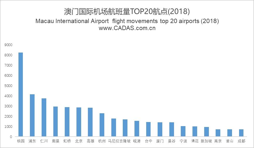 澳門2021年最快開獎結(jié)果揭秘，最新開獎動態(tài)與贏獎策略，澳門2021年最新開獎動態(tài)揭秘，快速開獎、贏獎策略與結(jié)果回顧