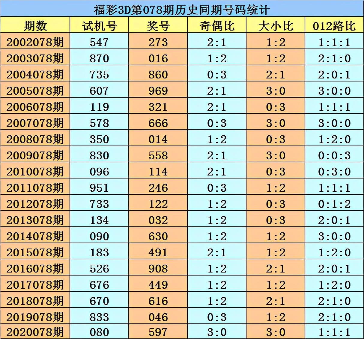 香港二四六免費(fèi)開獎(jiǎng)直播，探索真實(shí)、公正的開獎(jiǎng)現(xiàn)場(chǎng)，香港二四六開獎(jiǎng)直播，真實(shí)公正的開獎(jiǎng)現(xiàn)場(chǎng)探索