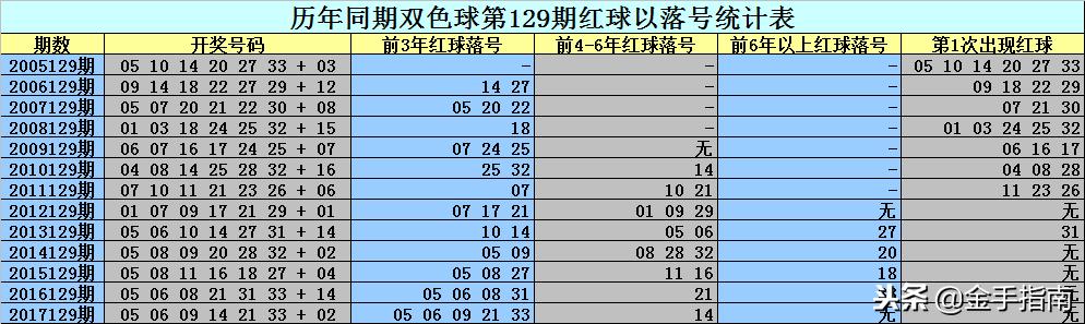 二碼中特期期免費(fèi)公開資料——揭秘彩票預(yù)測真相與策略，揭秘彩票預(yù)測真相與策略，二碼中特期期免費(fèi)公開資料大揭秘