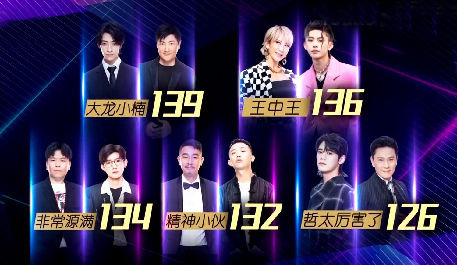 王中王142期指一生肖——深度解析與預(yù)測(cè)，王中王142期生肖深度解析與預(yù)測(cè)，揭秘一生肖的神秘面紗