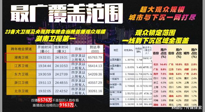 揭秘2025全年資料免費大全，優(yōu)勢與前景展望，揭秘2025全年資料免費大全，優(yōu)勢展望與前景預(yù)測