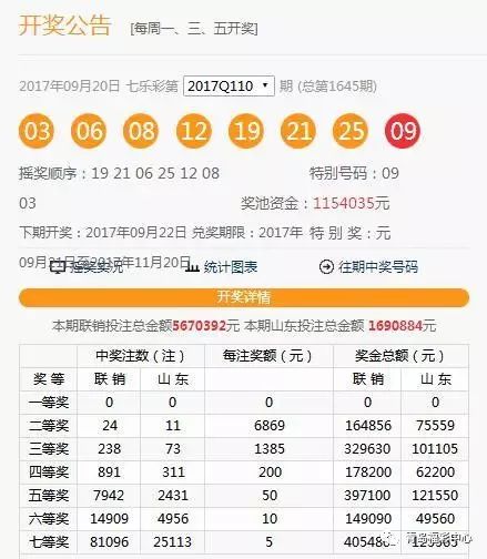 澳門六下彩開獎(jiǎng)結(jié)果 2020年回顧與解析，澳門六下彩開獎(jiǎng)結(jié)果回顧與解析，聚焦2020年數(shù)據(jù)揭秘