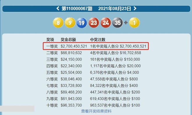 新澳門六開(kāi)彩開(kāi)獎(jiǎng)結(jié)果與查詢最新指南，澳門六開(kāi)彩開(kāi)獎(jiǎng)結(jié)果最新查詢指南