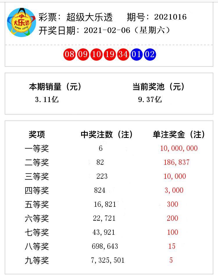 澳門六開獎結(jié)果365期深度解析與預(yù)測，澳門六開獎結(jié)果深度解析與預(yù)測，第365期分析探討