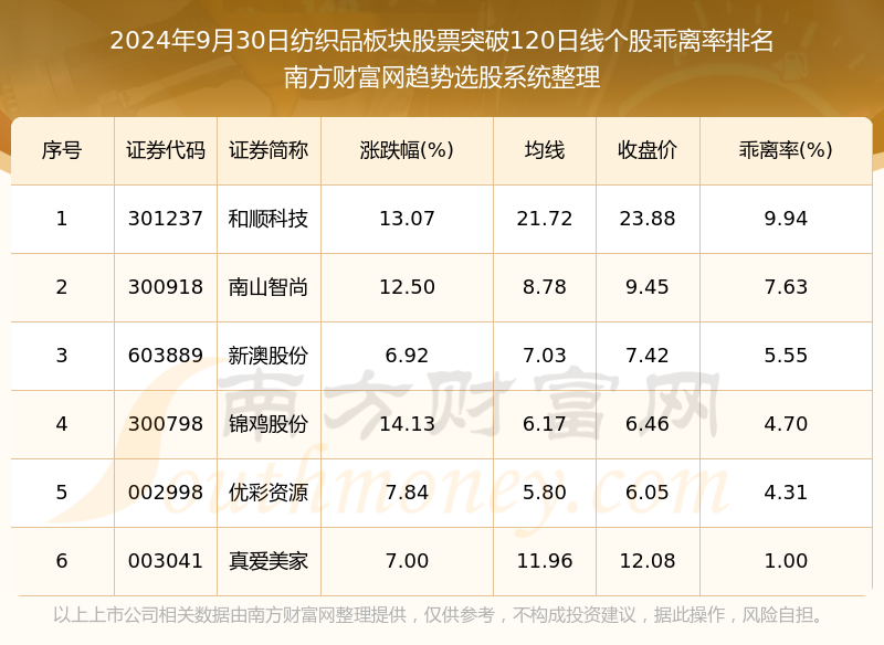 新澳今晚上9點30單雙參考，揭秘彩票背后的秘密與策略，揭秘彩票背后的秘密與策略，新澳今晚9點30單雙參考分析