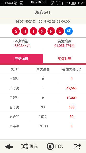 澳門六開獎結(jié)果2023年今晚開獎，全面解析與預(yù)測，澳門六開獎結(jié)果解析與預(yù)測，今晚開獎，2023年全面解讀