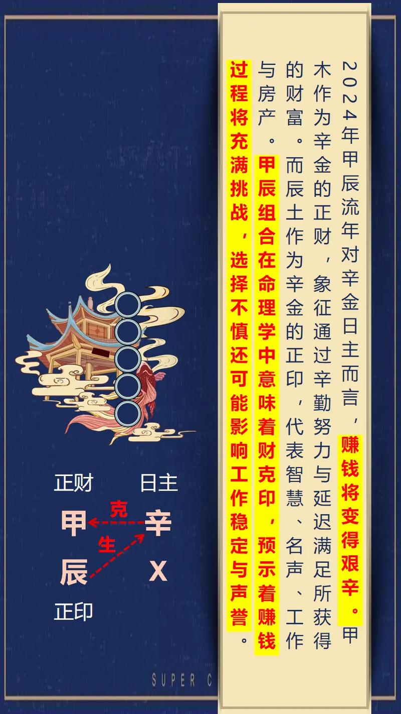 四字解平尾與王中王⑥肖，探尋背后的奧秘與預(yù)測未來趨勢——以金算為指引走向成功之路，四字解平尾與王中王⑥肖，探尋奧秘、預(yù)測未來與金算指引成功之路
