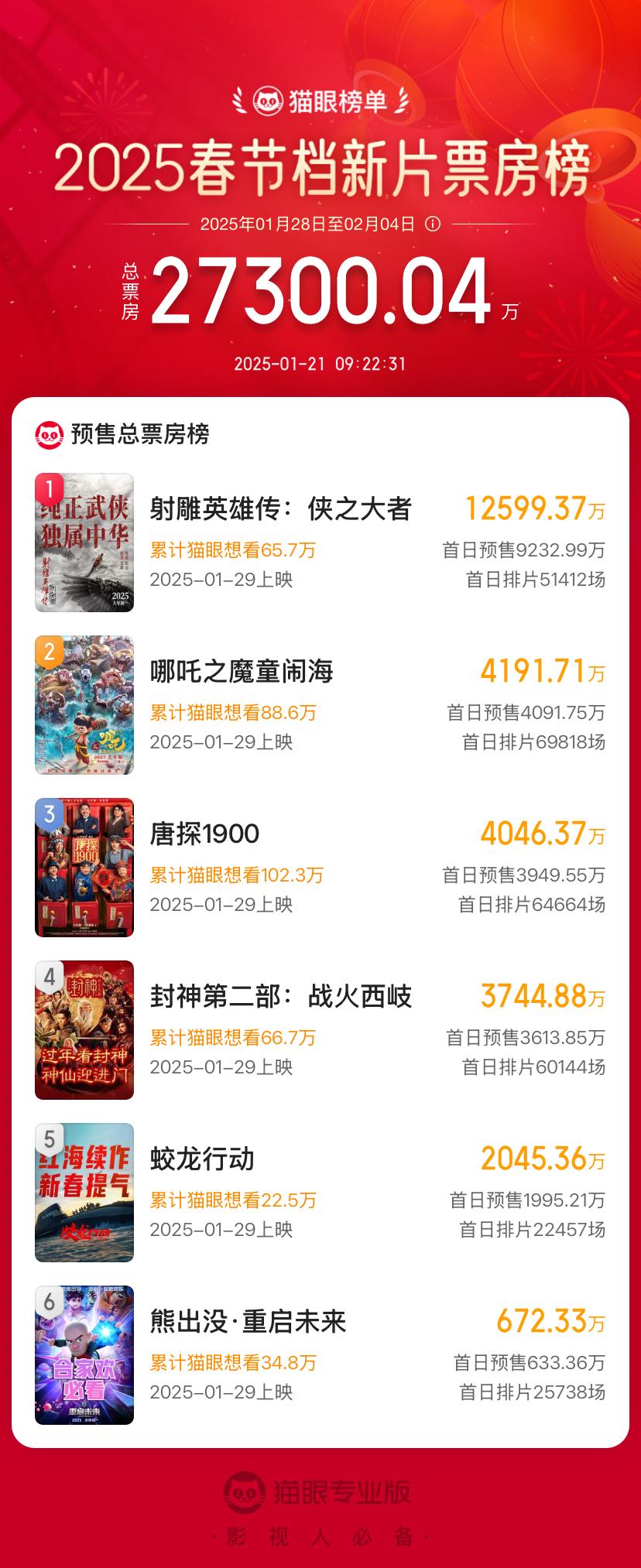 關(guān)于2025年正版射牌圖的深度解析與預(yù)測，2025年正版射牌圖深度解析與預(yù)測報告