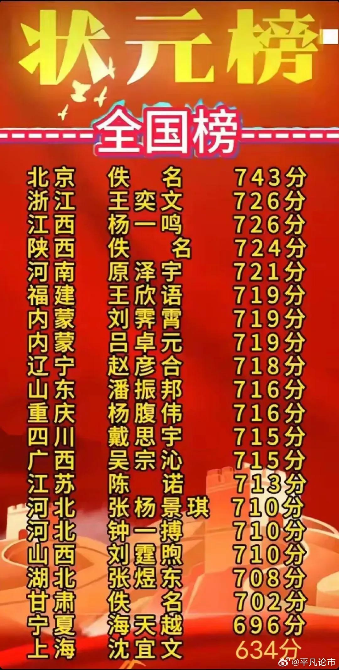 狀元紅97049精準(zhǔn)資料深度解析，狀元紅97049精準(zhǔn)資料深度解讀與解析