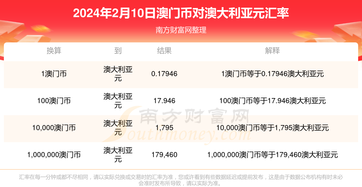 第949頁