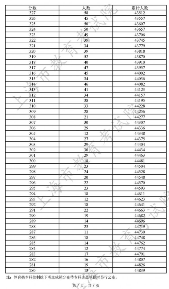 新澳門開獎結(jié)果2025開獎記錄查詢表，全面解析與實用指南，澳門開獎結(jié)果解析與實用指南，查詢表及最新開獎記錄回顧 2025年回顧篇